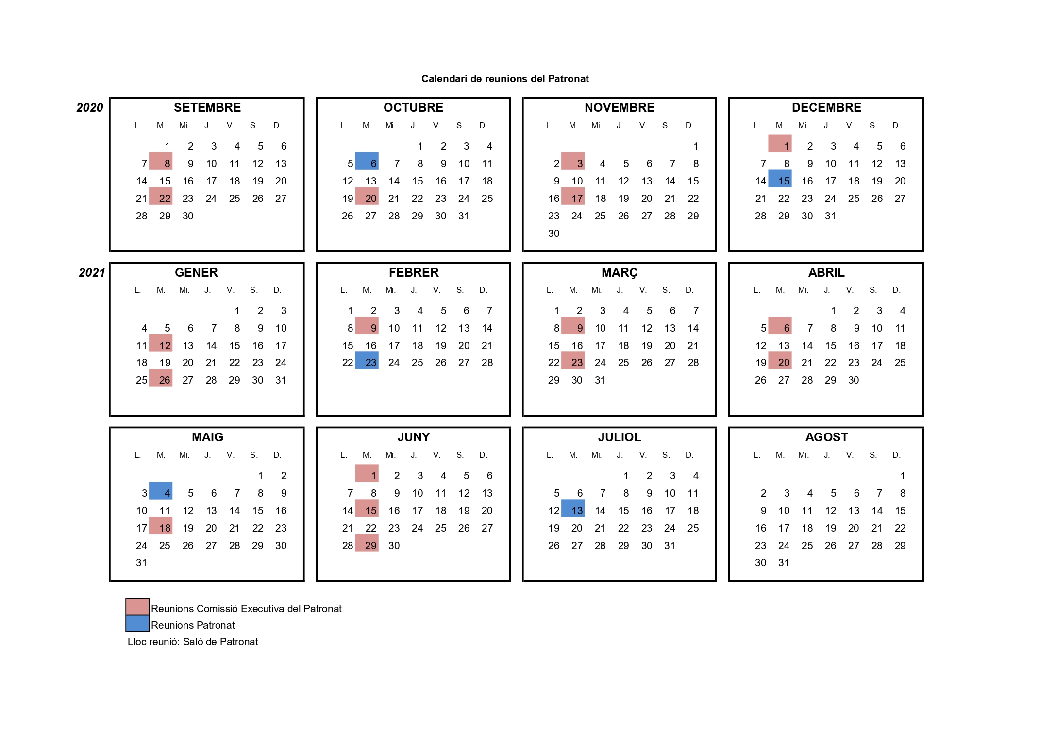 Calendari de reunions del Patronat