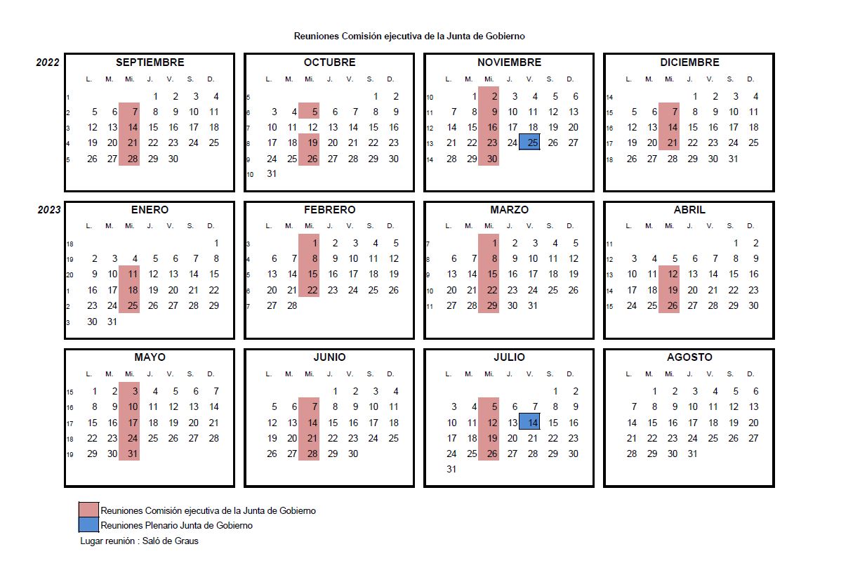 Calendario de reuniones Junta de gobierno
