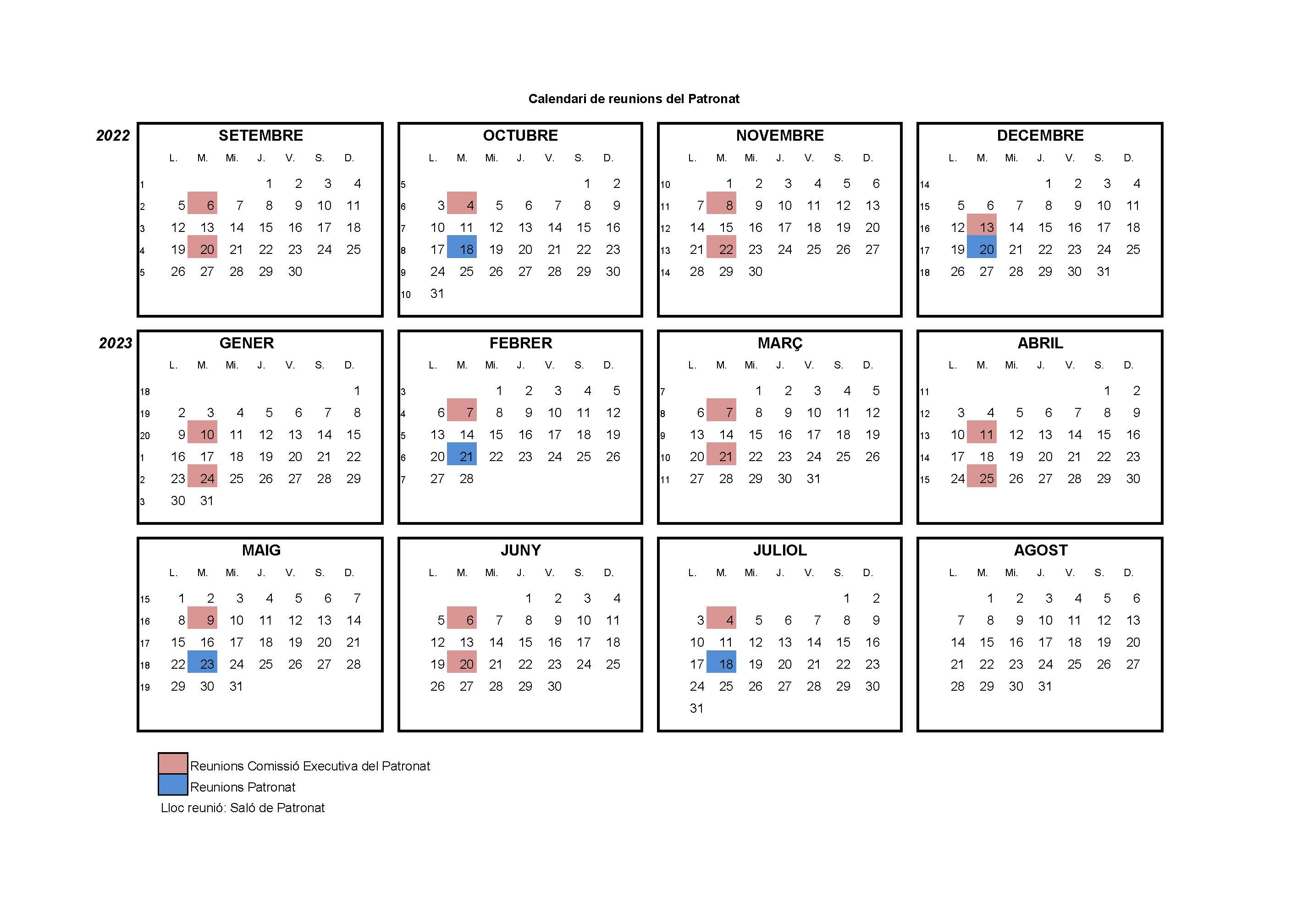 Calendari de reunions del Patronat 22-23