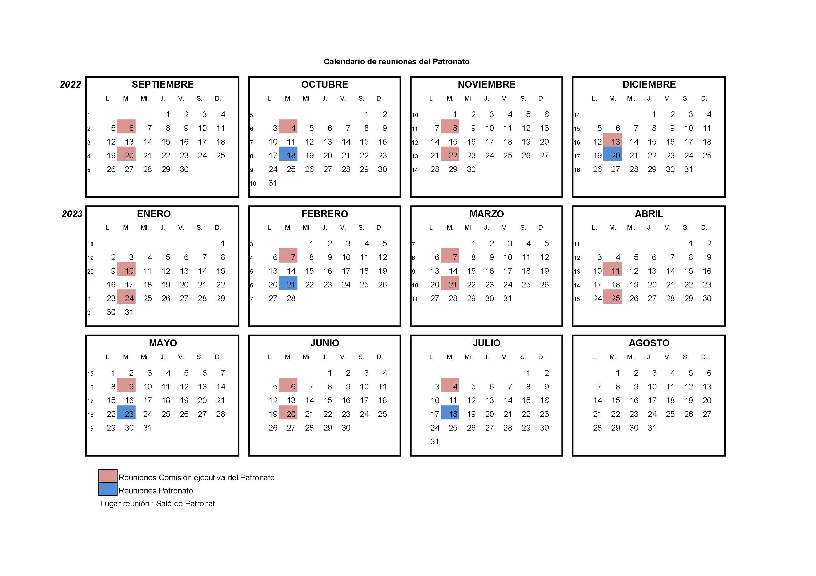 Calendario de reuniones del Patronato 22-23