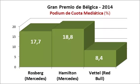 GP Belgica 2014
