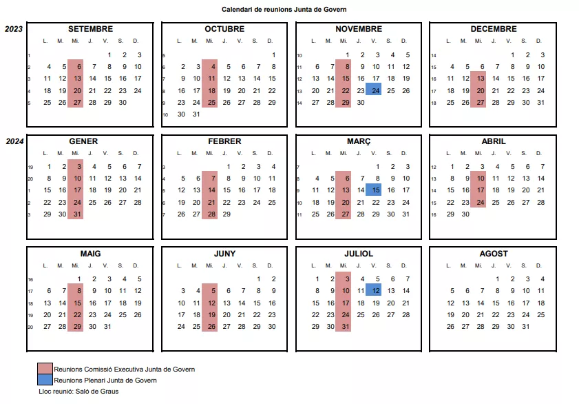 Calendari actes Junta de Govern