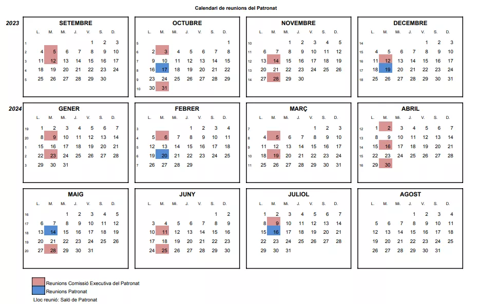 Calendari de reunions del Patronat 23-24