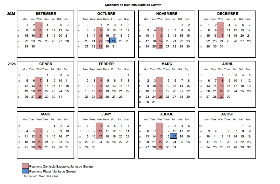Calendari de reunions de la Junta de Govern