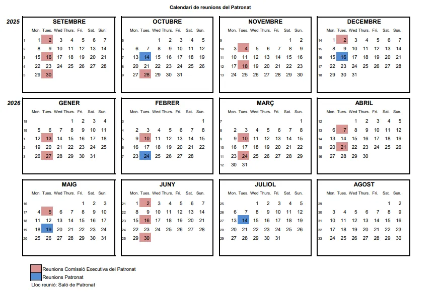 Calendari de reunions del Patronat 25-26