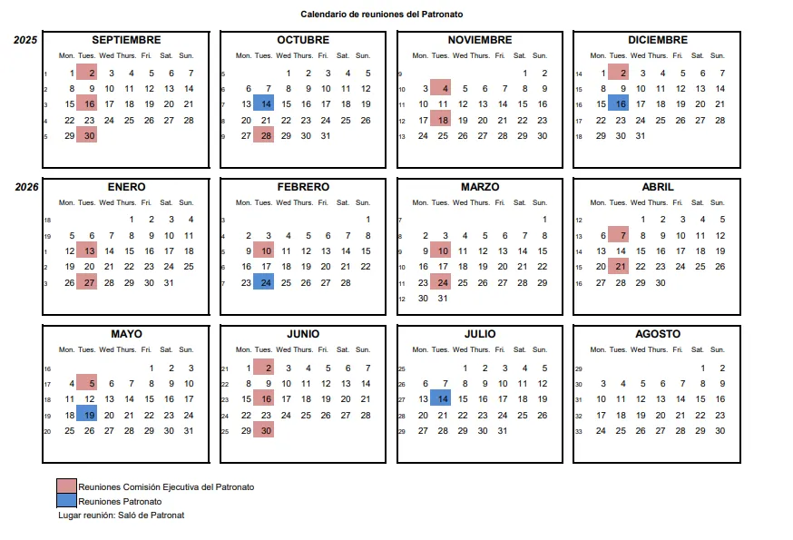 Calendario de reuniones del Patronato 25-26