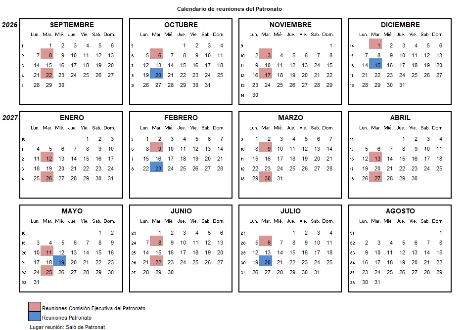 Calendario de reuniones del Patronato 26-27