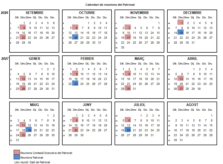 Calendari de reunions del Patronat 26-27