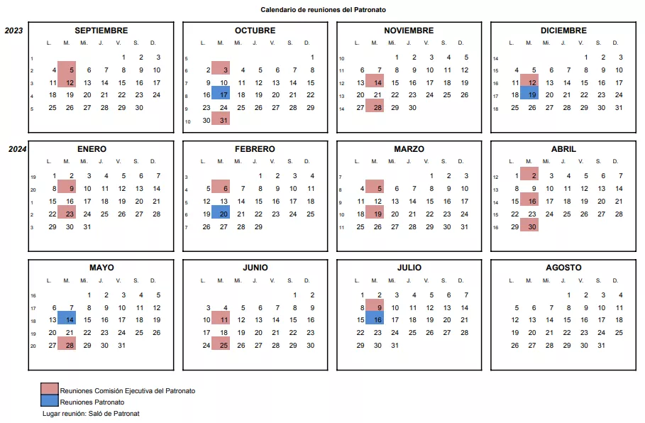 Calendario de reuniones del Patronato 23-24